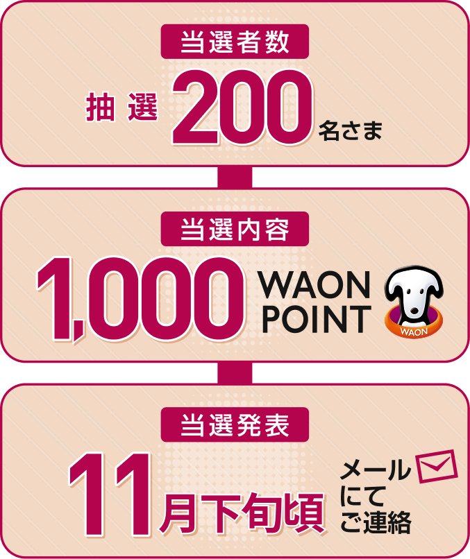 当選者数 抽選200名さま 当選内容 1,000WAON POINT 当選発表 11月下旬頃 メールにてご連絡