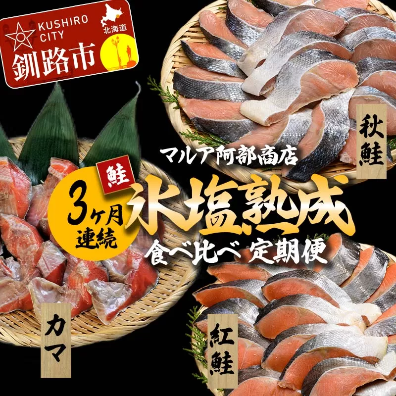 【3ヶ月連続】マルア阿部商店 氷塩熟成 食べ比べ定期便 紅鮭 秋鮭 カマ サケ 鮭 しゃけ 海鮮 魚 海鮮 定期便 分布会 北海道 F4F-8093