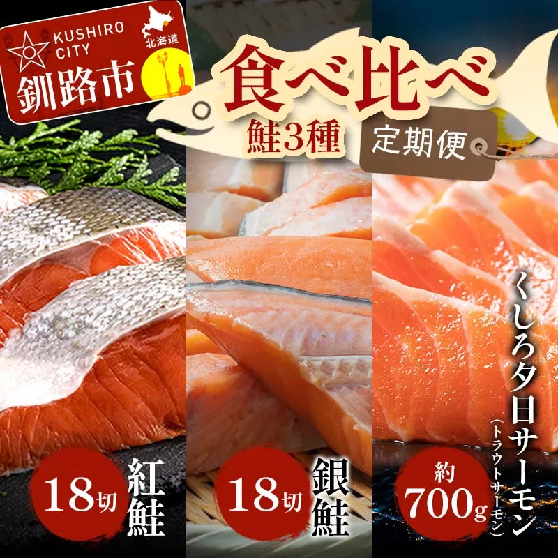 北海道釧路市 紅鮭 銀鮭 サーモン 食べ比べ 定期便 紅鮭 × 18切れ 銀鮭 × 18切れ サーモン 約700g 定期便 3か月連続 3種 しゃけ シャケ さけ サケ サーモン お弁当 おかず 刺身 F4F-2209