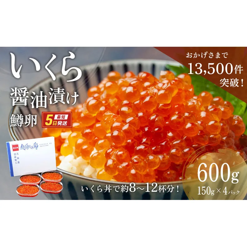 いくら 醤油漬 （鱒卵） 150g ×4P入（ 600g ）　【 醤油漬け 小分け 北海道 ごはんのお供 海鮮 魚卵  魚貝類 保管便利 小分けタイプ いくら醤油漬 】 おせち イクラ 冷凍 