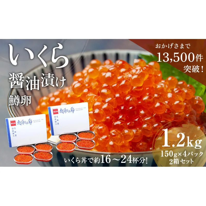 いくら 醤油漬 （鱒卵）（150g ×4P入）×2箱（1.2kg）【 醤油漬け 小分け 北海道 ごはんのお供 海鮮 魚卵  魚貝類 保管便利 小分けタイプ いくら醤油漬 】 おせち