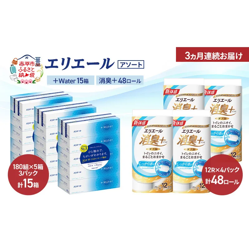 【定期便 3ヵ月連続お届け】エリエール 〈アソート〉 ＋Water 15箱 消臭＋ 48ロール トイレットペーパー ティッシュ トイレ ボックスティッシュ まとめ買い ペーパー 紙 防災 常備品 備蓄品 消耗品 備蓄 日用品