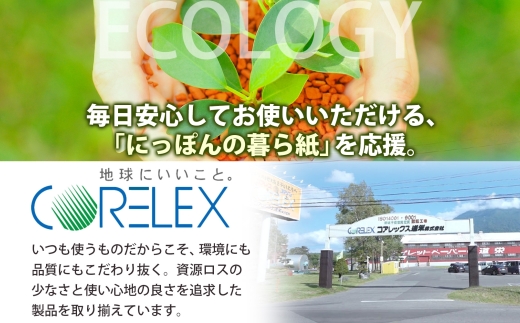 北海道日本ハムファイターズ ボックスティッシュ 200組 400枚 60箱