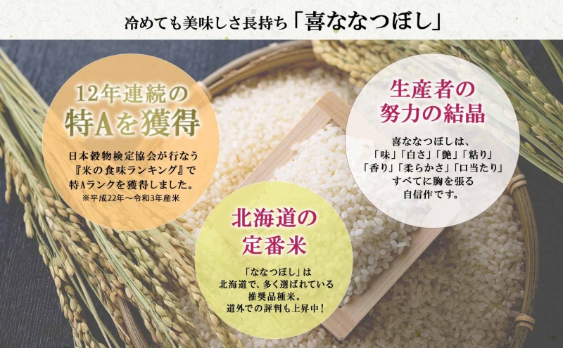 定期便 3ヵ月連続3回 北海道産 喜ななつぼし 無洗米 2kg 米 特A