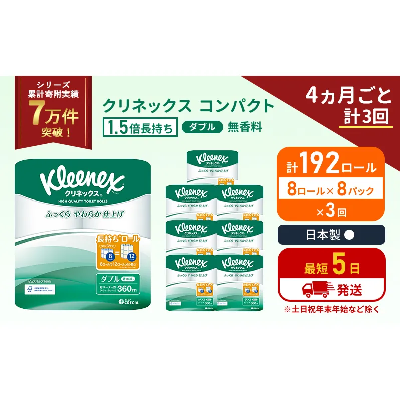 定期便 トイレットペーパー ダブル 1.5 倍巻き 1ケース (8ロール入×8パック) クリネックス コンパクト 無香料《4ヶ月ごと計3回》 トイレット ペーパー 節約 日用品 日用雑貨 備蓄 備蓄品 備蓄用 防災 防災グッズ 倍巻 宮城 宮城県 岩沼市