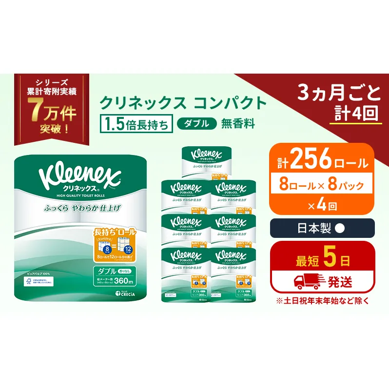定期便 トイレットペーパー ダブル 1.5 倍巻き 1ケース (8ロール入×8パック) クリネックス コンパクト 無香料《3ヶ月ごと計4回》 トイレット ペーパー 節約 日用品 日用雑貨 備蓄 備蓄品 備蓄用 防災 防災グッズ 倍巻 宮城 宮城県 岩沼市