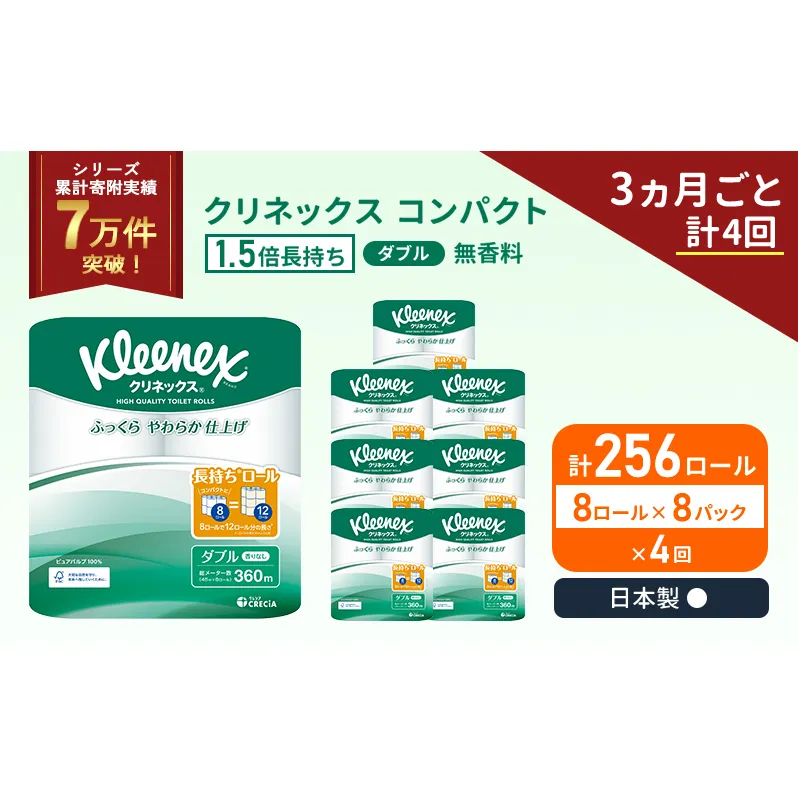 定期便 トイレットペーパー ダブル 1.5 倍巻き 1ケース ( 8ロール入 × 8パック ) クリネックス コンパクト 無香料《 3ヶ月ごと 計  4回 》