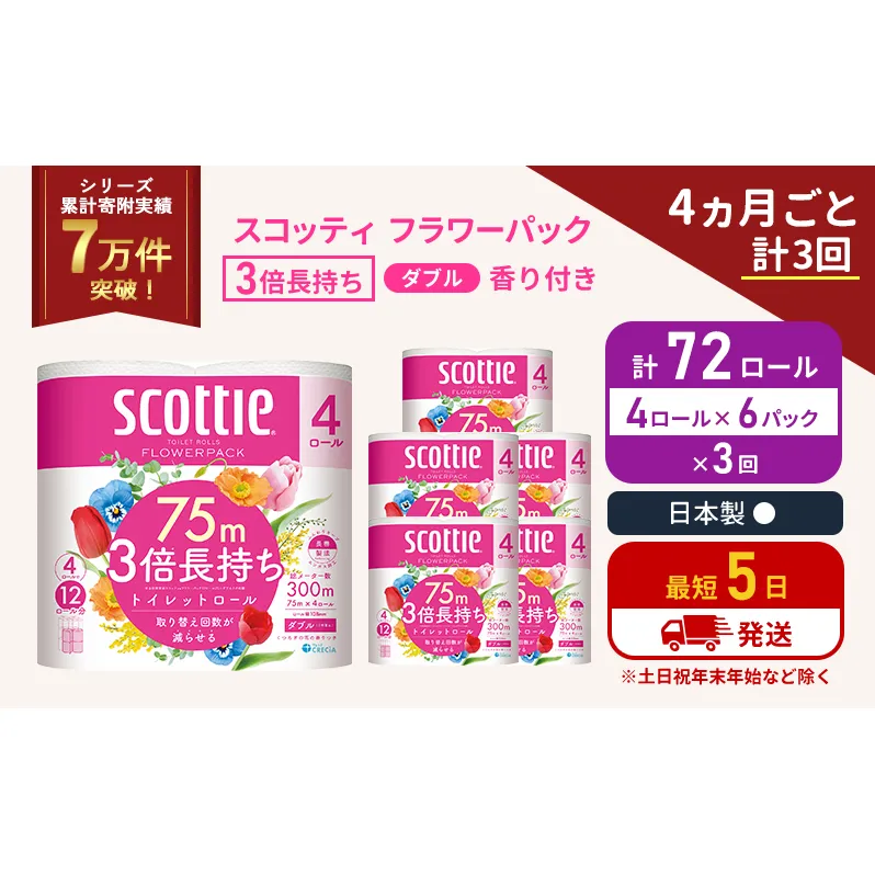 定期便 トイレットペーパー ダブル 3倍 長持ち 4ロール入×6パック スコッティ フラワーパック 香り付き《4ヶ月ごと計3回》 トイレット ペーパー セット 節約 日用品 日用雑貨 備蓄 備蓄用 防災 防災グッズ 3倍巻き 倍巻 宮城 宮城県 岩沼市