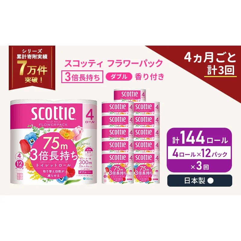 定期便 トイレットペーパー ダブル 3倍 長持ち 4ロール入×12パック スコッティ フラワーパック 香り付き《4ヶ月ごと計3回》 トイレット ペーパー 節約 日用品 日用雑貨 備蓄 備蓄用 防災 防災グッズ 3倍巻き 倍巻 宮城 宮城県 岩沼市