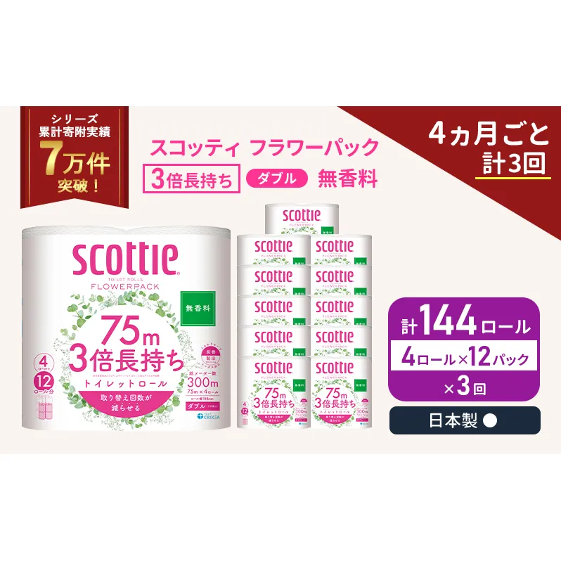 定期便 トイレットペーパー ダブル スコッティ 3倍長持ち 4ロール入 × 12パック フラワーパック 無香料 《 4ヶ月ごと 計  3回 》