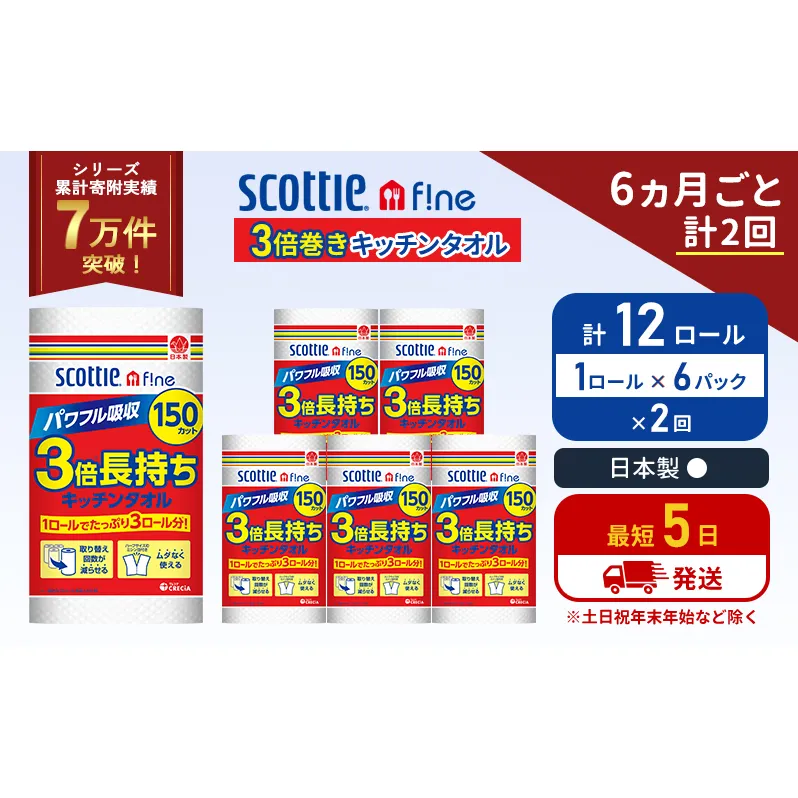 定期便 キッチンペーパー 6パック入 キッチンタオル スコッティ ファイン 1 ロール 3倍 150カット セット《6ヶ月ごと計2回》 ペーパータオル キッチン用品 節約 日用品 日用雑貨 備蓄 備蓄用 防災 災害 3倍巻き まとめ買い 宮城県 岩沼市