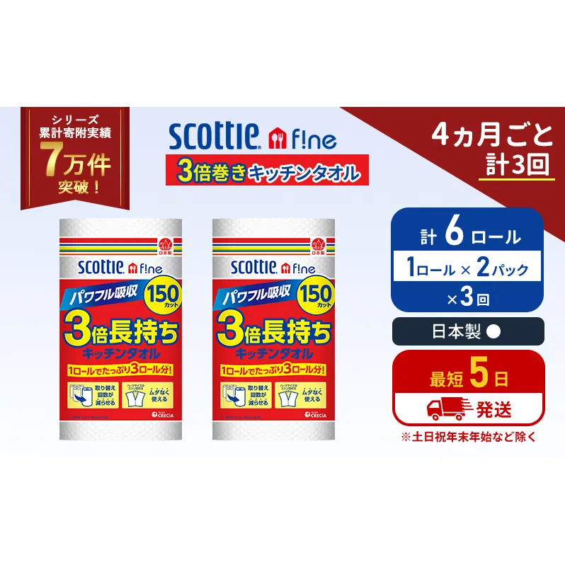 定期便 キッチンペーパー 2パック入 キッチンタオル スコッティ ファイン 1 ロール 3倍 150カット セット《4ヶ月ごと計3回》 ペーパータオル キッチン用品 節約 日用品 日用雑貨 備蓄 備蓄用 防災 災害 3倍巻き まとめ買い 宮城県 岩沼市