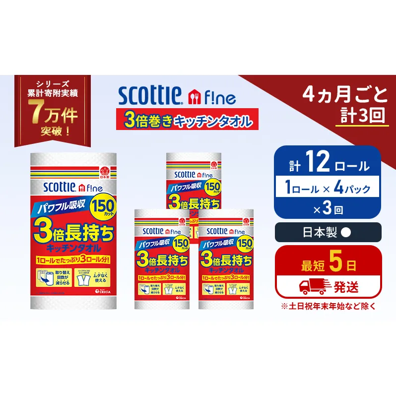 定期便 キッチンペーパー 4パック入 キッチンタオル スコッティ ファイン 1 ロール 3倍 150カット セット《4ヶ月ごと計3回》 ペーパータオル キッチン用品 節約 日用品 日用雑貨 備蓄 備蓄用 防災 災害 3倍巻き まとめ買い 宮城県 岩沼市