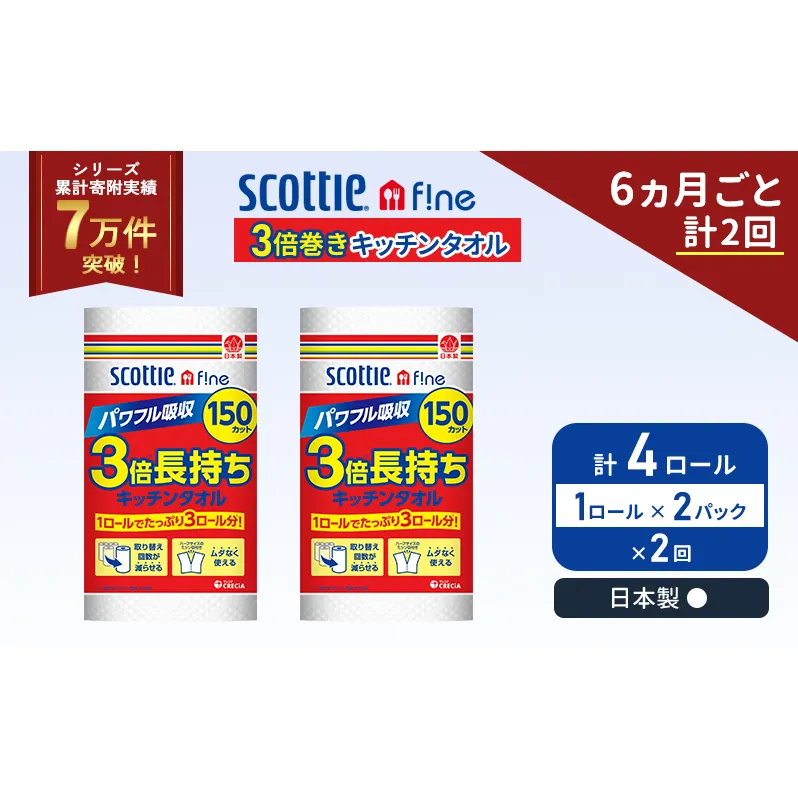 定期便 キッチンペーパー 2パック入 キッチンタオル スコッティ ファイン 1 ロール 3倍 150カット
