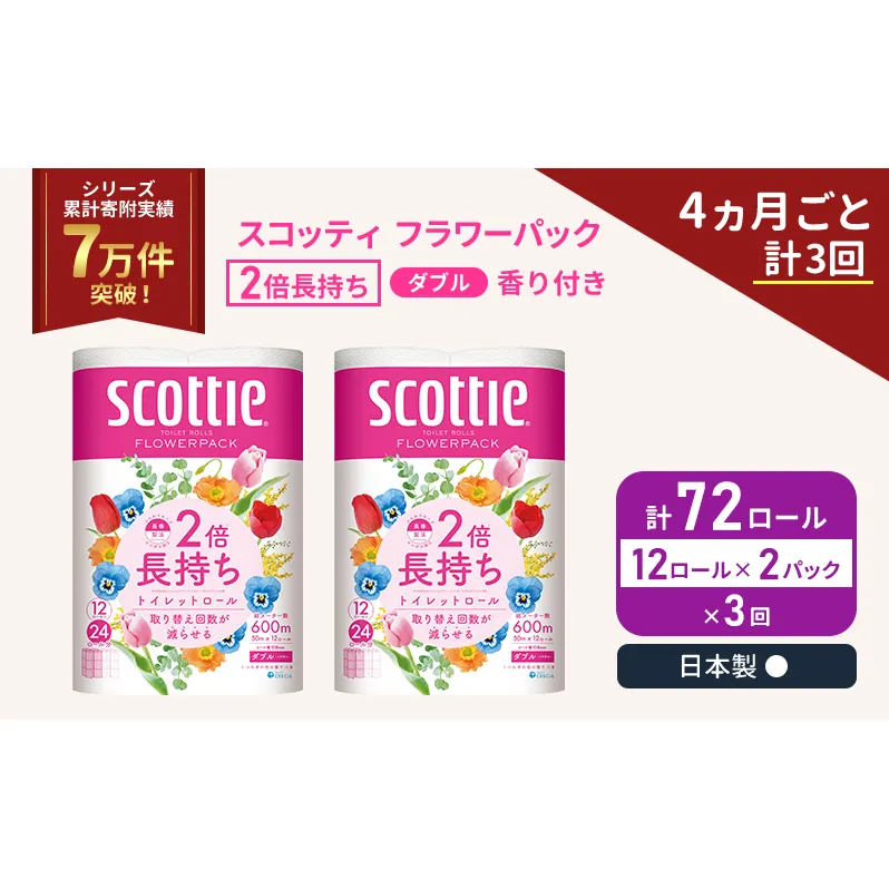定期便 トイレットペーパー ダブル スコッティ 2倍長持ち 72ロール ( 12ロール × 2パック ) 《 4ヶ月ごと 計  3回 》 フラワーパック 香り付き