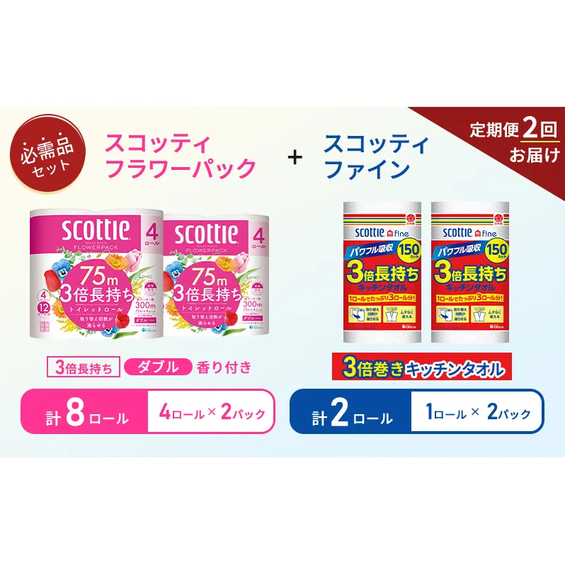 【 6ヶ月ごと計 2回お届け 】キッチンペーパー 2パック入 ファイン 1ロール 150カット トイレットペーパー ダブル スコッティ 3倍長持ち 4ロール入 × 2パック フラワーパック 香り付き