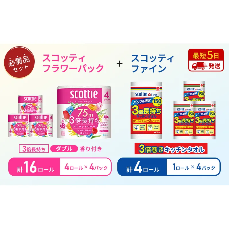 【 岩沼市オリジナル 】キッチンペーパー 4パック入 スコッティ ファイン 1ロール 150カット トイレットペーパー ダブル 3倍長持ち 4ロール入 × 4パック フラワーパック
