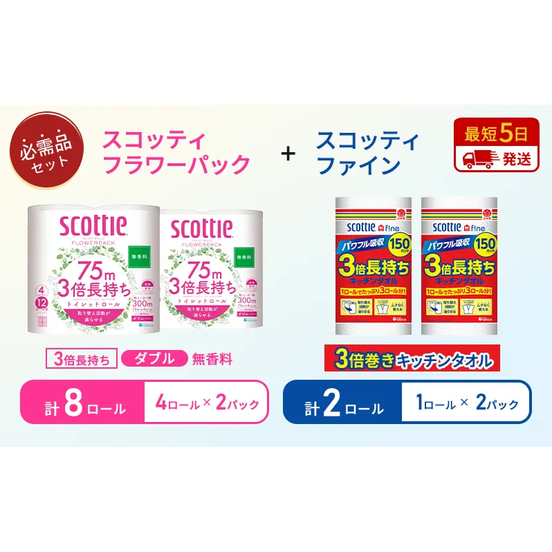 【特別寄附額/岩沼市オリジナル】キッチンペーパー 2パック入 スコッティ ファイン 1ロール 3倍 150カット トイレットペーパー ダブル 3倍 長持ち 4ロール入×2パック スコッティ フラワーパック 無香料 長持ち 防災 災害 日用品 生活用品 生活必需品