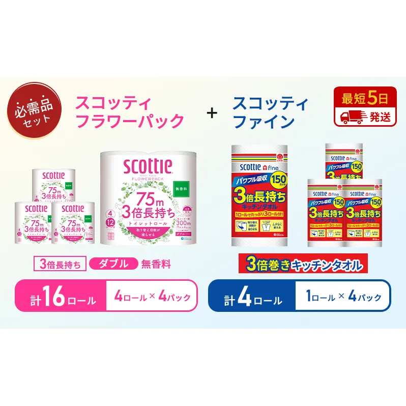 【岩沼市オリジナル】キッチンペーパー 4パック入 スコッティ ファイン 1ロール 3倍 150カット トイレットペーパー ダブル 3倍 長持ち 4ロール入×4パック スコッティ フラワーパック 無香料 長持ち 防災 災害 日用品 生活用品 生活必需品