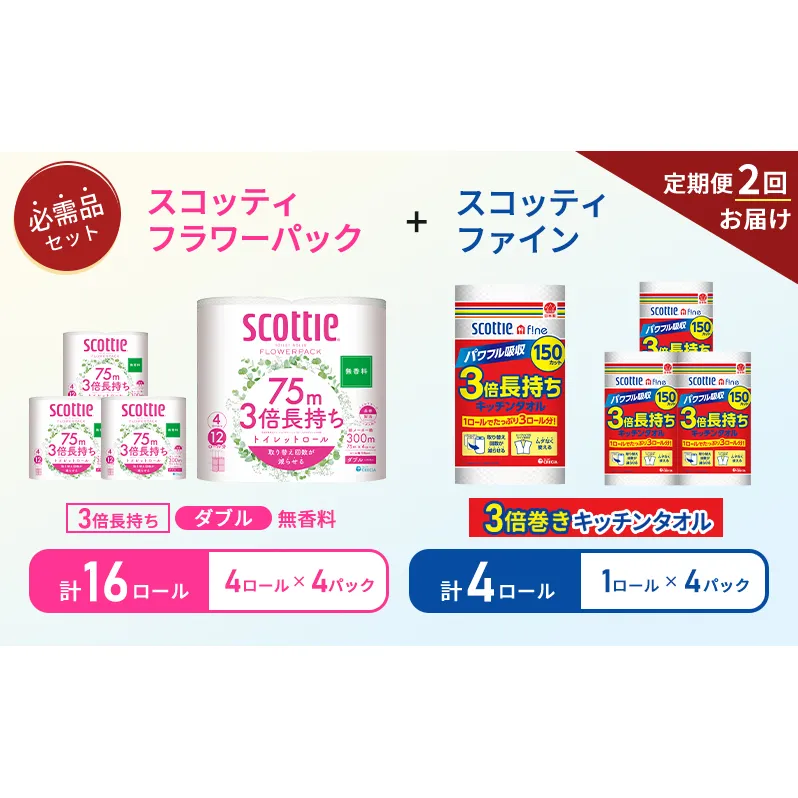 【6ヶ月ごと計2回お届け】キッチンペーパー 4パック入 スコッティ ファイン 1ロール 3倍 150カット トイレットペーパー ダブル 3倍 長持ち 4ロール入×4パック スコッティ フラワーパック 無香料 長持ち 防災 災害 日用品 生活用品 生活必需品