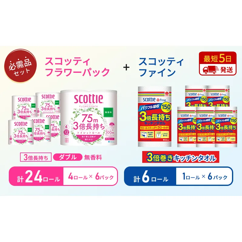 【岩沼市オリジナル】キッチンペーパー 6パック入 スコッティ ファイン 1ロール 3倍 150カット トイレットペーパー ダブル スコッティ3倍長持ち 24ロール (4ロール×6パック) フラワーパック 無香料 長持ち 防災 災害 日用品 生活用品 生活必需品