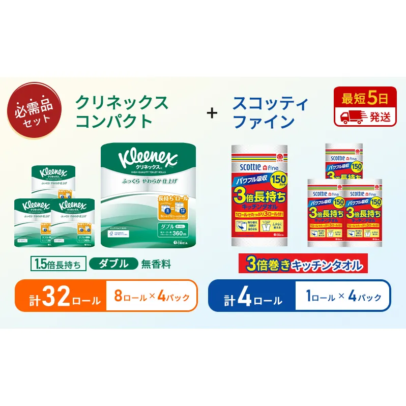 キッチンペーパー 4パック入 スコッティ ファイン 1ロール 3倍 150カット トイレットペーパー ダブル 1.5 倍巻き 8ロール入×4パック クリネックス コンパクト 無香料 長持ち 防災 災害 日用品 生活用品 生活必需品