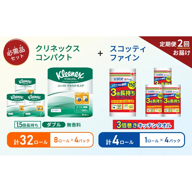 【6ヶ月ごと計2回お届け】キッチンペーパー 4パック入 スコッティ ファイン 1ロール 3倍 150カット トイレットペーパー ダブル 1.5 倍巻き 8ロール入×4パック クリネックス コンパクト 無香料 長持ち 防災 災害 日用品 生活用品 生活必需品