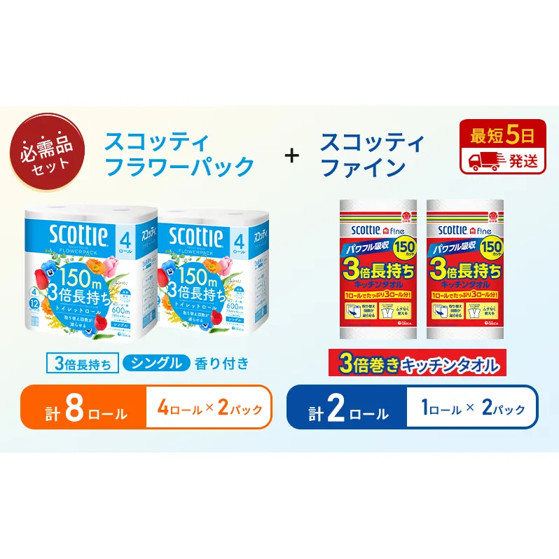 【特別寄附額/岩沼市オリジナル】キッチンペーパー 2パック入 スコッティ ファイン 1ロール 3倍 150カット トイレットペーパー シングル フラワーパック 3倍長持ち 8ロール (4ロール×2パック) 香り付き 長持ち 防災 災害 日用品 生活用品 生活必需品