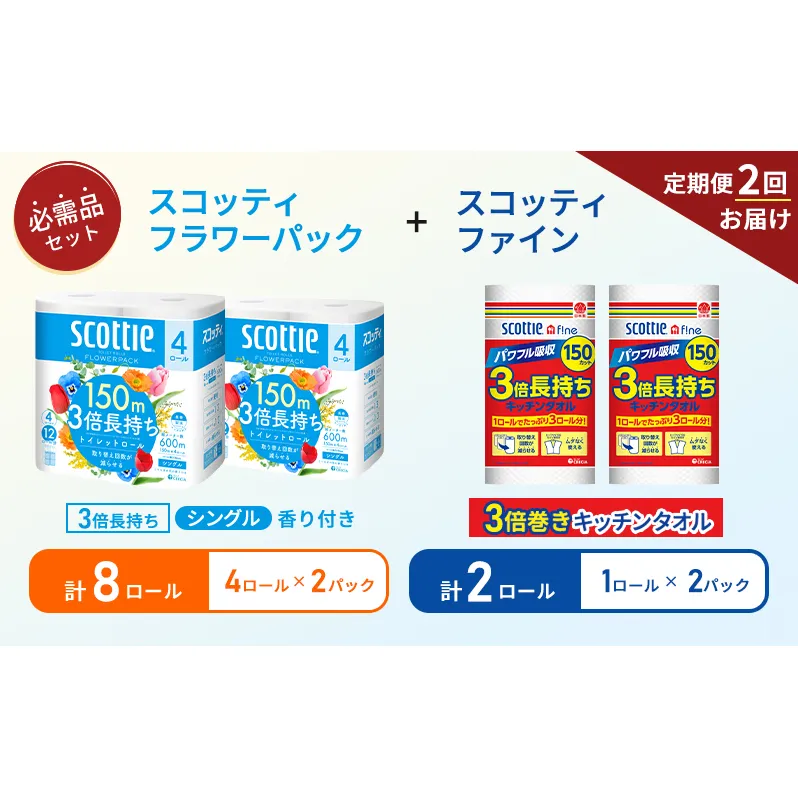 【6ヶ月ごと計2回お届け】キッチンペーパー 2パック入 スコッティ ファイン 1ロール 3倍 150カット トイレットペーパー シングル フラワーパック 3倍長持ち 8ロール (4ロール×2パック) 香り付き 長持ち 防災 災害 日用品 生活用品 生活必需品