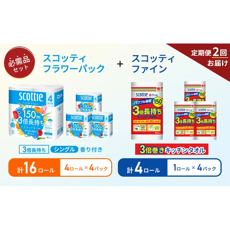【6ヶ月ごと計2回お届け】キッチンペーパー 4パック入 スコッティ ファイン 1ロール 3倍 150カット トイレットペーパー シングル フラワーパック 3倍長持ち 16ロール (4ロール×4パック) 香り付き 長持ち 防災 災害 日用品 生活用品 生活必需品
