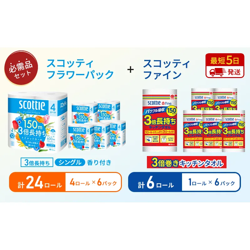 【特別寄附額/岩沼市オリジナル】キッチンペーパー 6パック入 スコッティ ファイン 1ロール 3倍 150カット トイレットペーパー シングル フラワーパック 3倍長持ち 24ロール (4ロール×6パック) 香り付き 長持ち 防災 災害 日用品 生活用品 生活必需品