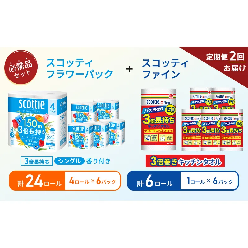 【6ヶ月ごと計2回お届け】キッチンペーパー 6パック入 スコッティ ファイン 1ロール 3倍 150カット トイレットペーパー シングル フラワーパック 3倍長持ち 24ロール (4ロール×6パック) 香り付き 長持ち 防災 災害 日用品 生活用品 生活必需品