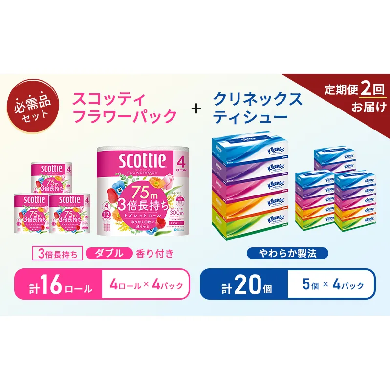 【6ヶ月ごと計2回お届け】ティッシュ クリネックス ティシュー 5箱入×4パック トイレットペーパー ダブル 3倍 長持ち 4ロール入×4パック スコッティ フラワーパック 香り付き 長持ち 防災 災害 日用品 生活用品 生活必需品