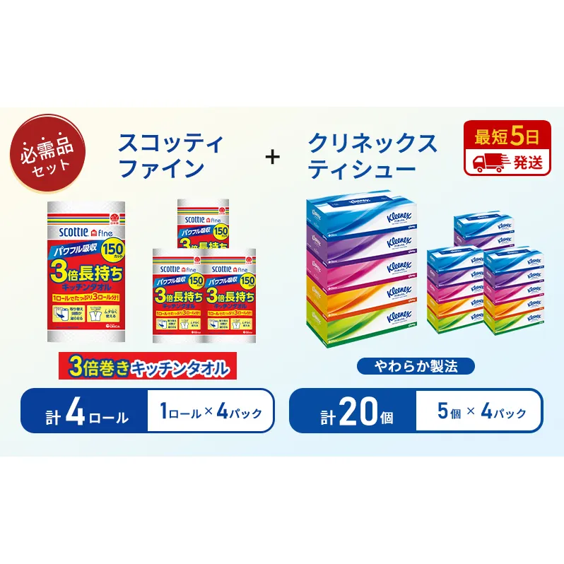 【岩沼市オリジナル】ティッシュ クリネックス ティシュー 5箱入×4パック キッチンペーパー 4パック入 キッチンタオル スコッティ ファイン 1 ロール 3倍 150カット 長持ち 防災 災害 日用品 生活用品 生活必需品