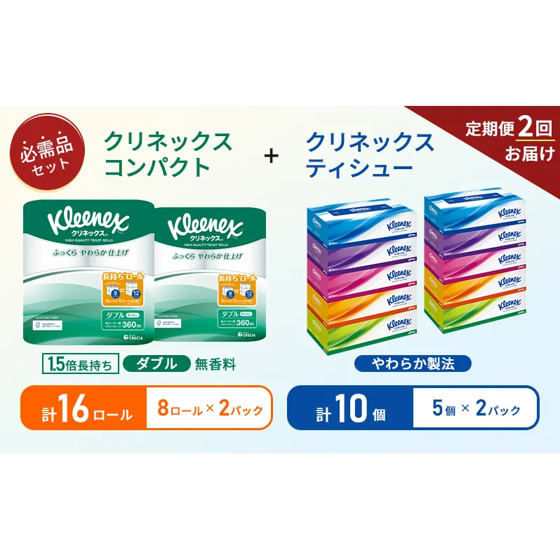 【6ヶ月ごと計2回お届け】ティッシュ クリネックス ティシュー 5箱入×2パック トイレットペーパー ダブル 1.5 倍巻き 8ロール入×2パック クリネックス コンパクト 無香料 長持ち 防災 災害 日用品 生活用品 生活必需品