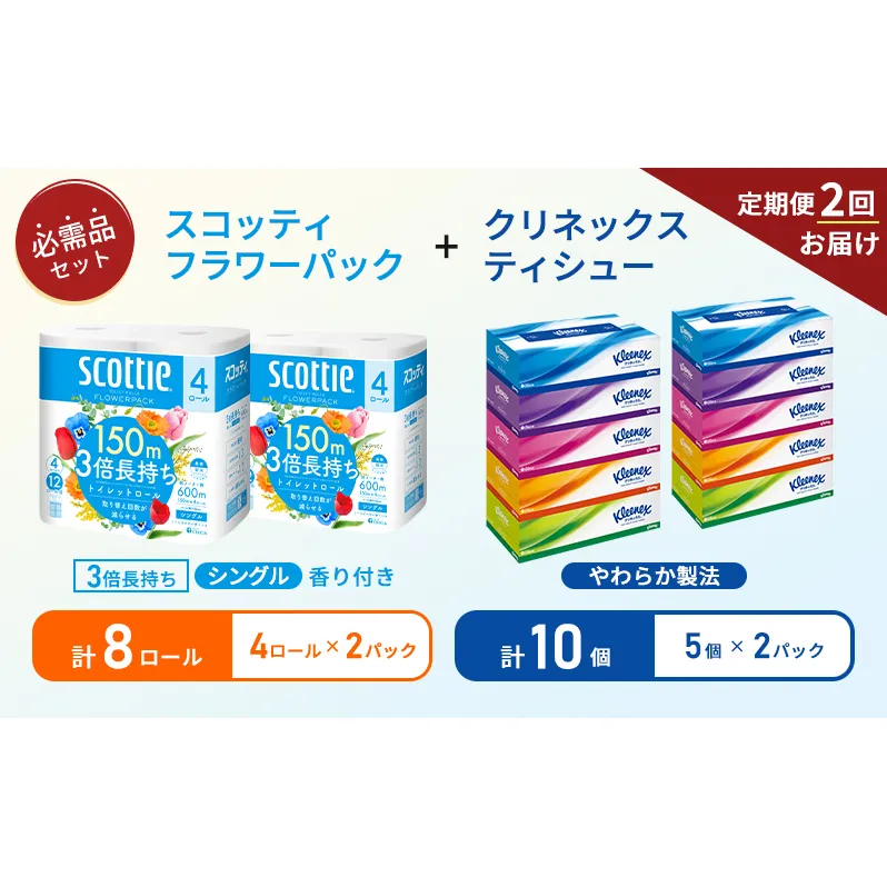 【6ヶ月ごと計2回お届け】ティッシュ クリネックス ティシュー 5箱入×2パック トイレットペーパー シングル フラワーパック 3倍長持ち 4ロール×2パック 香り付き 長持ち 防災 災害 日用品 生活用品 生活必需品