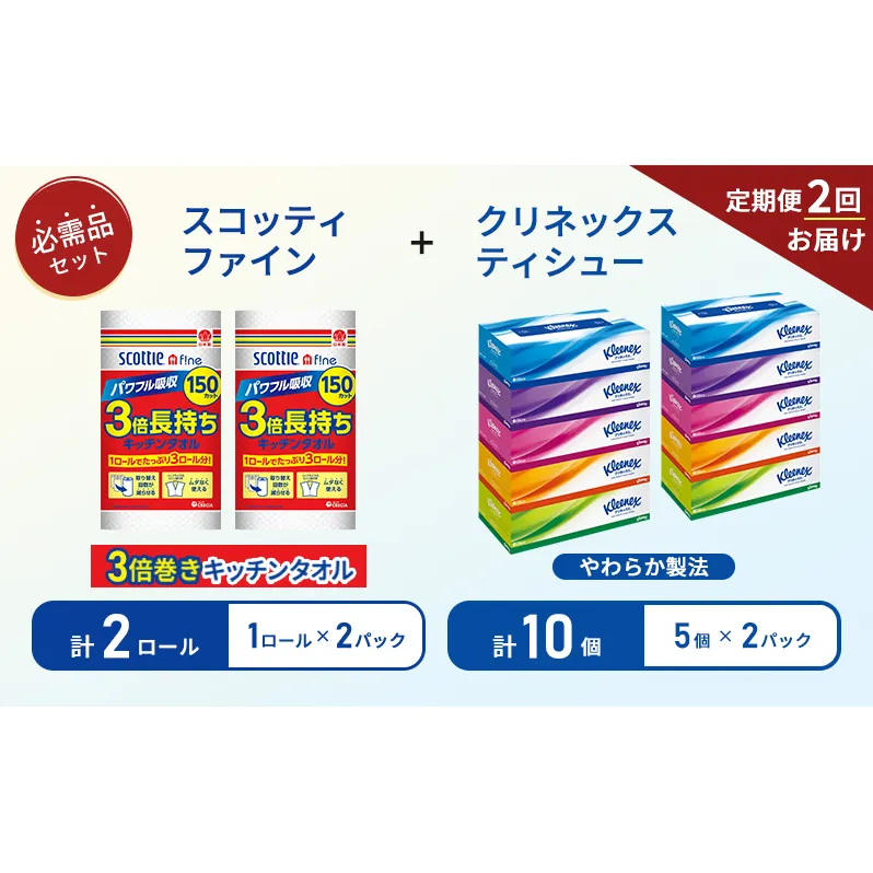 【6ヶ月ごと計2回お届け】ティッシュ クリネックス ティシュー 5箱入×2パック キッチンペーパー 2パック入 キッチンタオル スコッティ ファイン 1 ロール 3倍 150カット 長持ち 防災 災害 日用品 生活用品 生活必需品