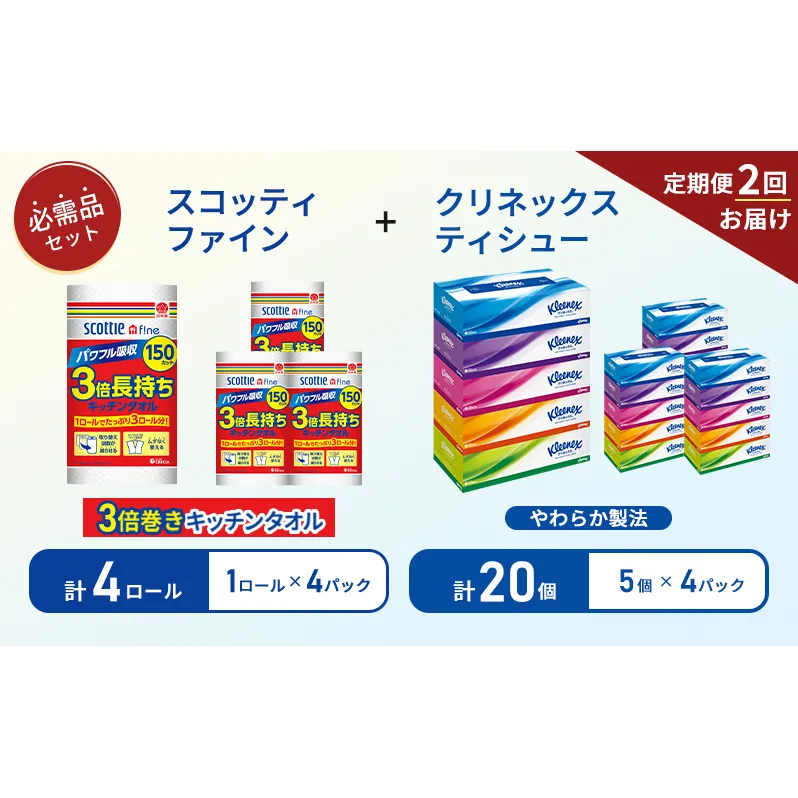 【6ヶ月ごと計2回お届け】ティッシュ クリネックス ティシュー 5箱入×4パック キッチンペーパー 4パック入 キッチンタオル スコッティ ファイン 1 ロール 3倍 150カット 長持ち 防災 災害 日用品 生活用品 生活必需品