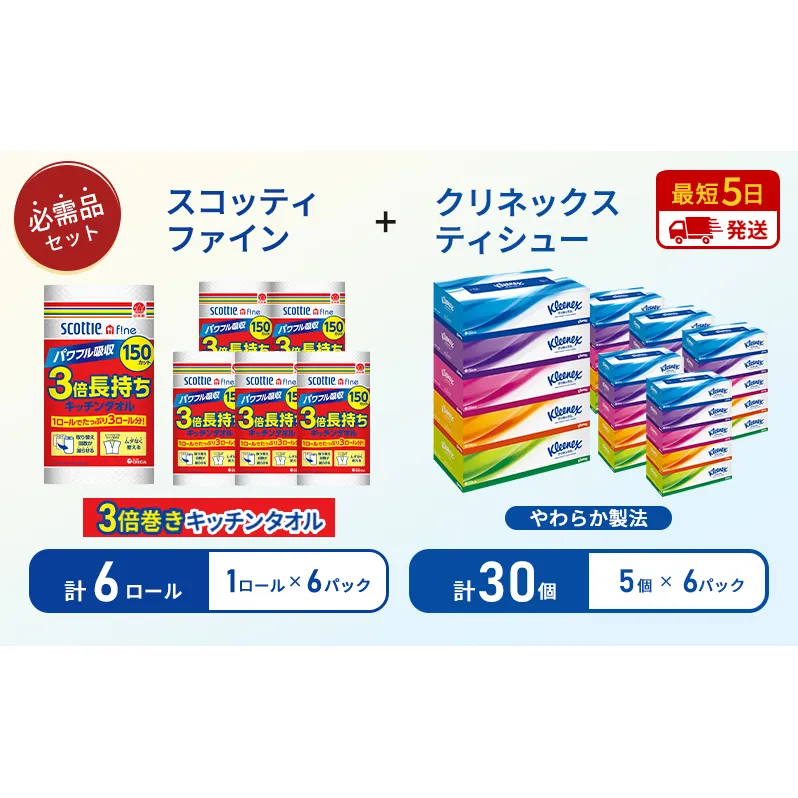 ティッシュ クリネックス ティシュー 5箱入×6パック キッチンペーパー 6パック入 キッチンタオル スコッティ ファイン 1 ロール 3倍 150カット 長持ち 防災 災害 日用品 生活用品 生活必需品