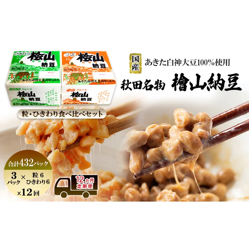 《定期便12ヶ月》秋田名物 檜山納豆パック つぶ・ひきわり セット 計432パック 国産大豆 納豆 大粒 なっとう ナットウ 大豆 個包装 老舗 発酵 冷蔵 冷蔵配送 朝食 ファミリー