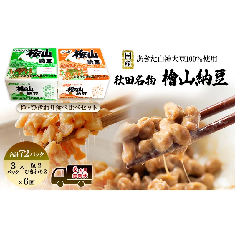 《定期便6ヶ月》秋田名物 檜山納豆パック つぶ・ひきわり セット お試し 計72パック 国産大豆 納豆 大粒 なっとう ナットウ 大豆 個包装 老舗 発酵 冷蔵 冷蔵配送 朝食