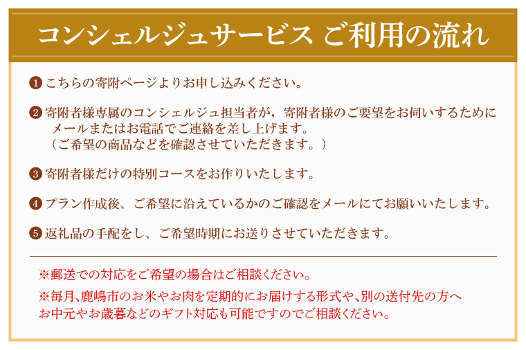 まいか様 確認ページ はりつい