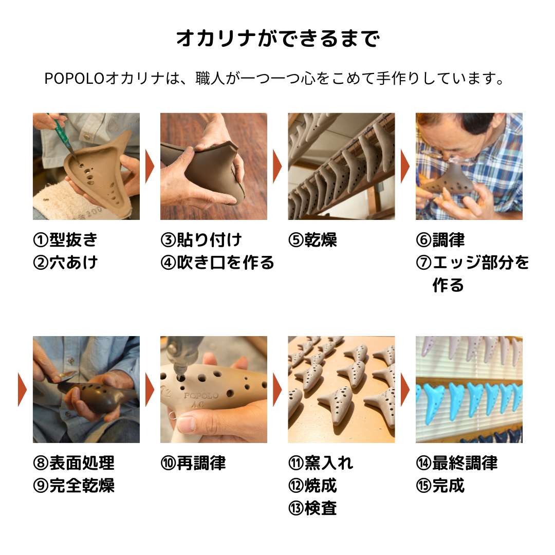 オカリナハウス|テレマン楽器が運営するオカリナ専門店/販売店