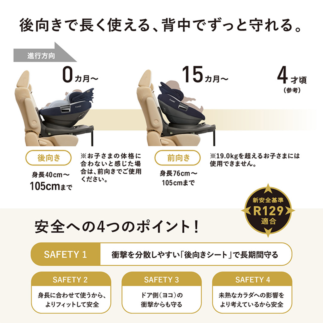 コンビ チャイルドシート　新生児エッグショック Combi（コンビ） チャイルドシート ISOFIX 回転式 新生児 から 4歳