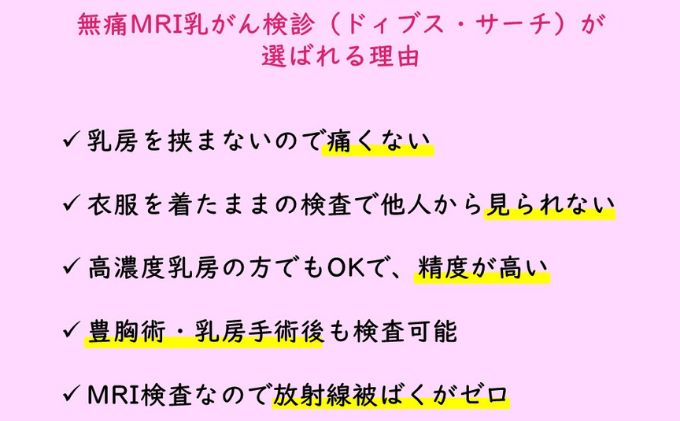 ドゥガーウィン 診断のための診察と検査【電子版】 | 医書.jp