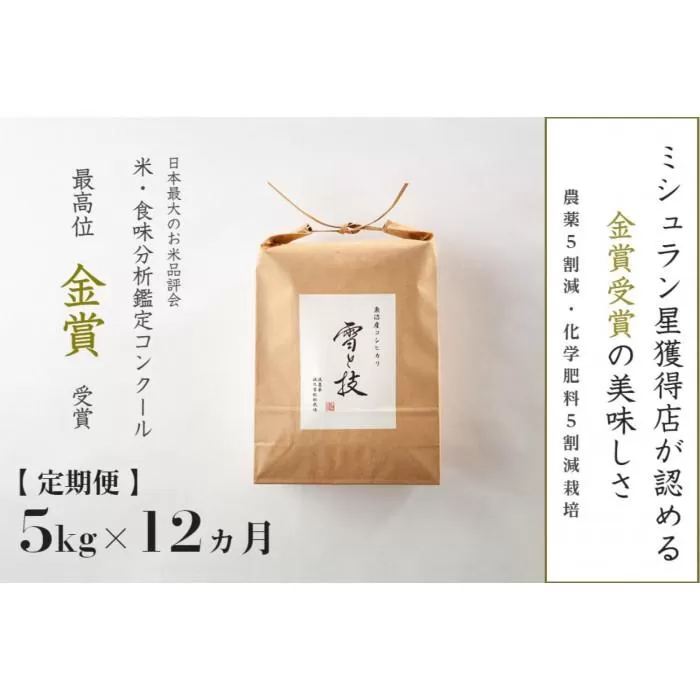 ≪ 令和7年産 新米 予約 ≫【 定期便 】 5kg ×12ヶ月 金賞受賞 魚沼産コシヒカリ 雪と技　農薬5割減・化学肥料5割減栽培