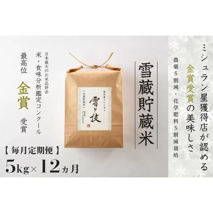 ≪ 令和7年産 新米 予約 ≫【 定期便 】 5kg ×12ヶ月《 雪蔵貯蔵米 》 金賞受賞 魚沼産コシヒカリ 雪と技　農薬5割減・化学肥料5割減栽培