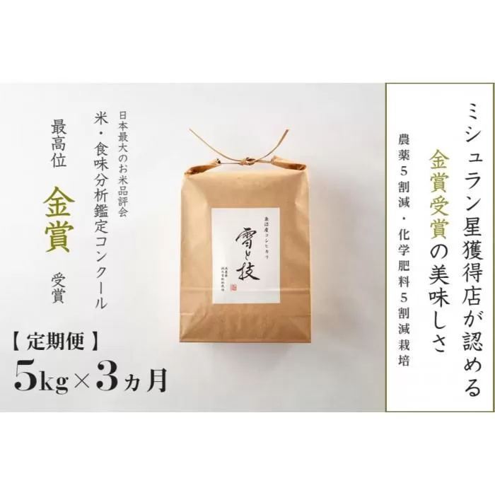 ≪ 令和7年産 新米 予約 ≫【 定期便 】 5kg ×3ヶ月 金賞受賞 魚沼産コシヒカリ 雪と技　農薬5割減・化学肥料5割減栽培