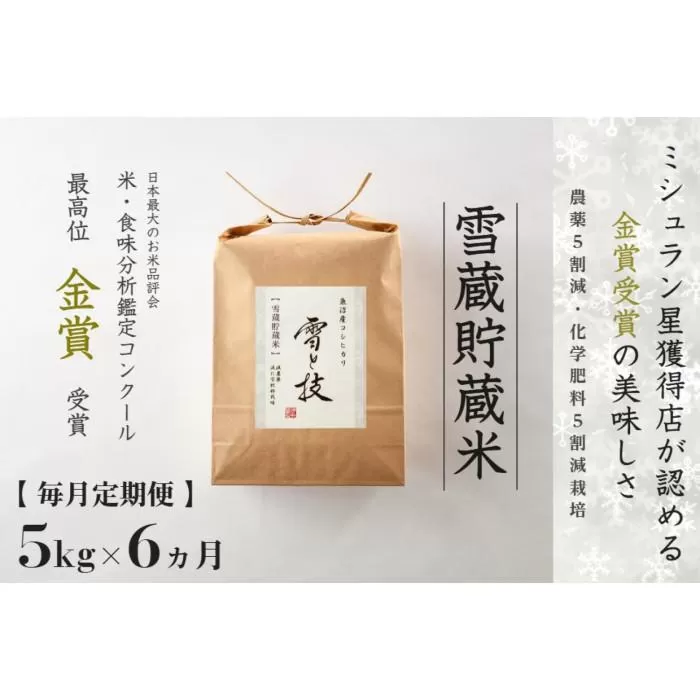 ≪ 令和7年産 新米 予約 ≫【 定期便 】 5kg ×6ヶ月《 雪蔵貯蔵米 》 金賞受賞 魚沼産コシヒカリ 雪と技　農薬5割減・化学肥料5割減栽培