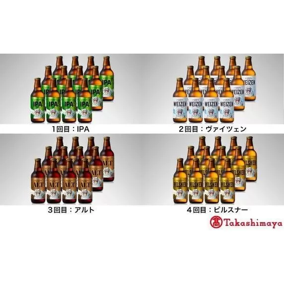 【定期便４回】ライディーンビール４種類飲み比べ【高島屋選定品】